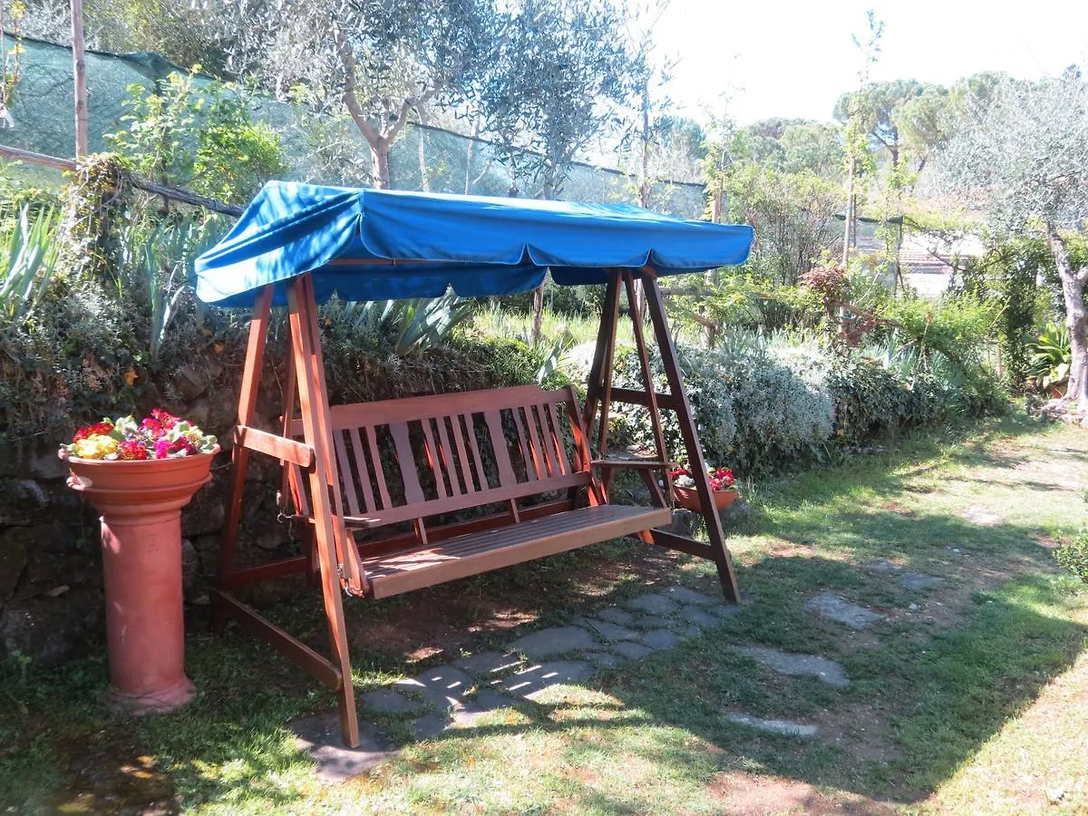L'Ulivo Chiantigiana 115 Bed & Breakfast Florence 2*,  Italy