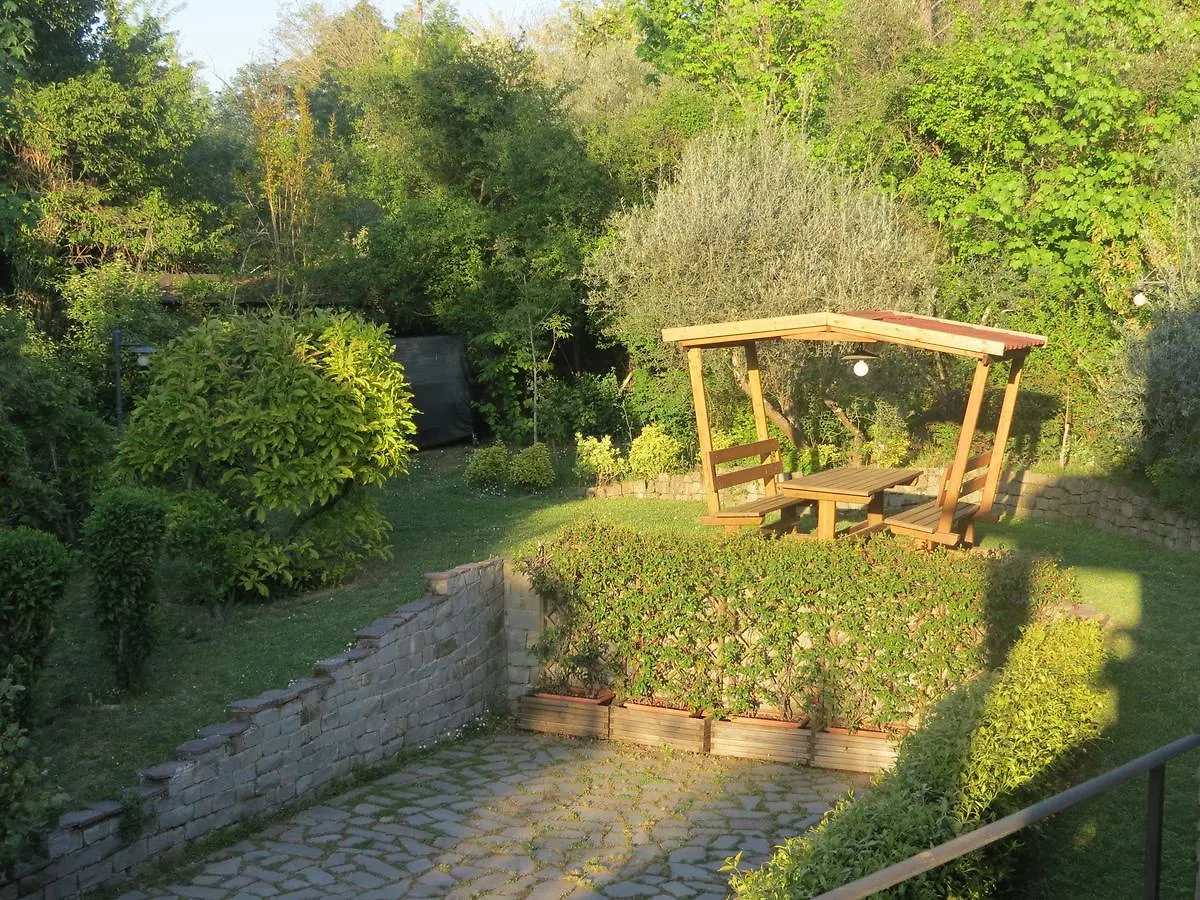 **  L'Ulivo Chiantigiana 115 Bed & Breakfast Florence Italy
