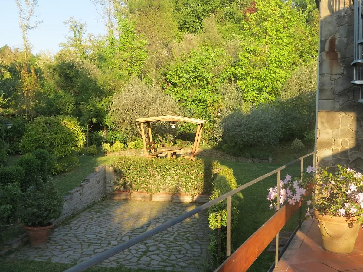 L'Ulivo Chiantigiana 115 Bed & Breakfast Florence 2*,