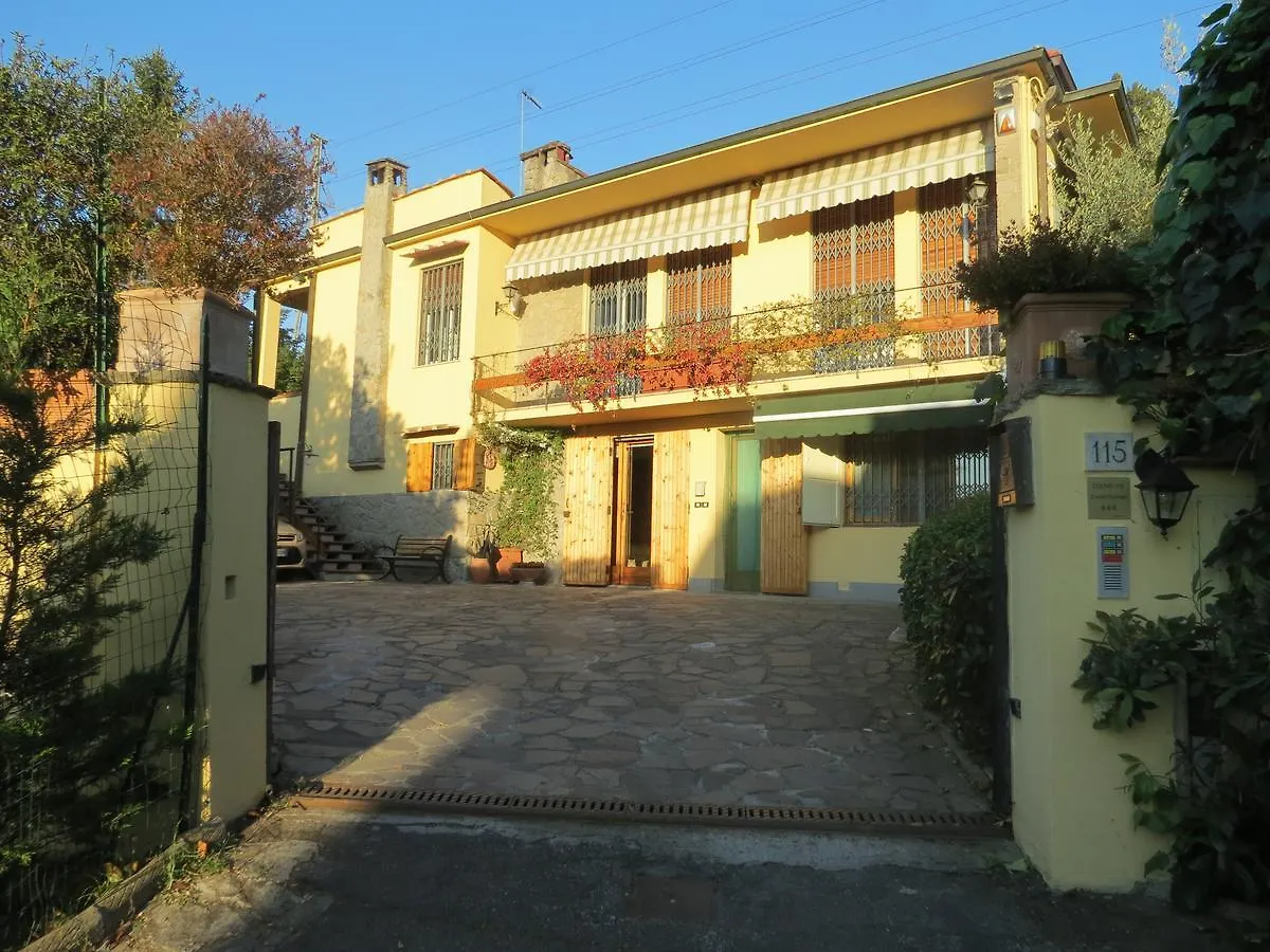 Bed and Breakfast L'Ulivo Chiantigiana 115 à Florence